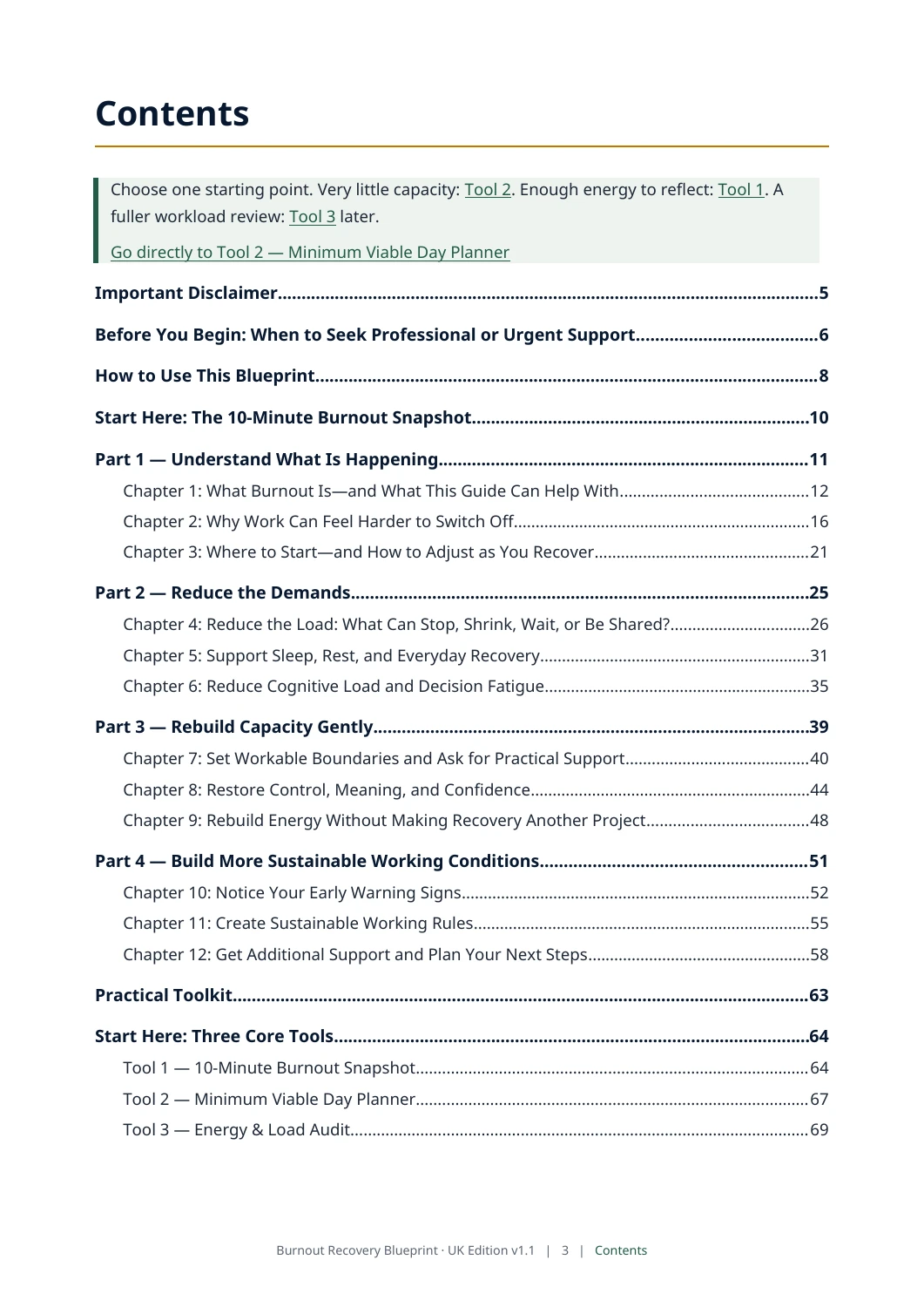 Burnout Recovery Blueprint — actual contents page 3