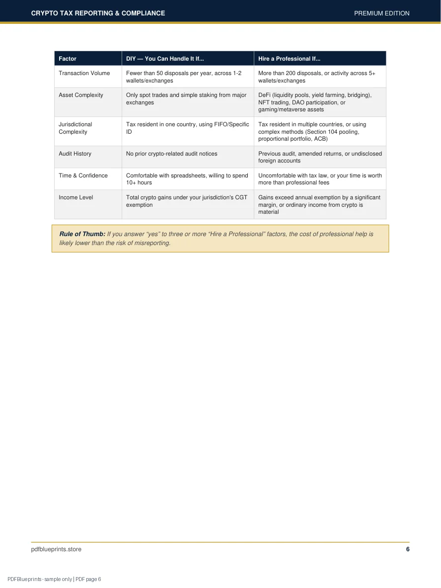 Crypto Tax Reporting & Compliance Guide — sample PDF page 6