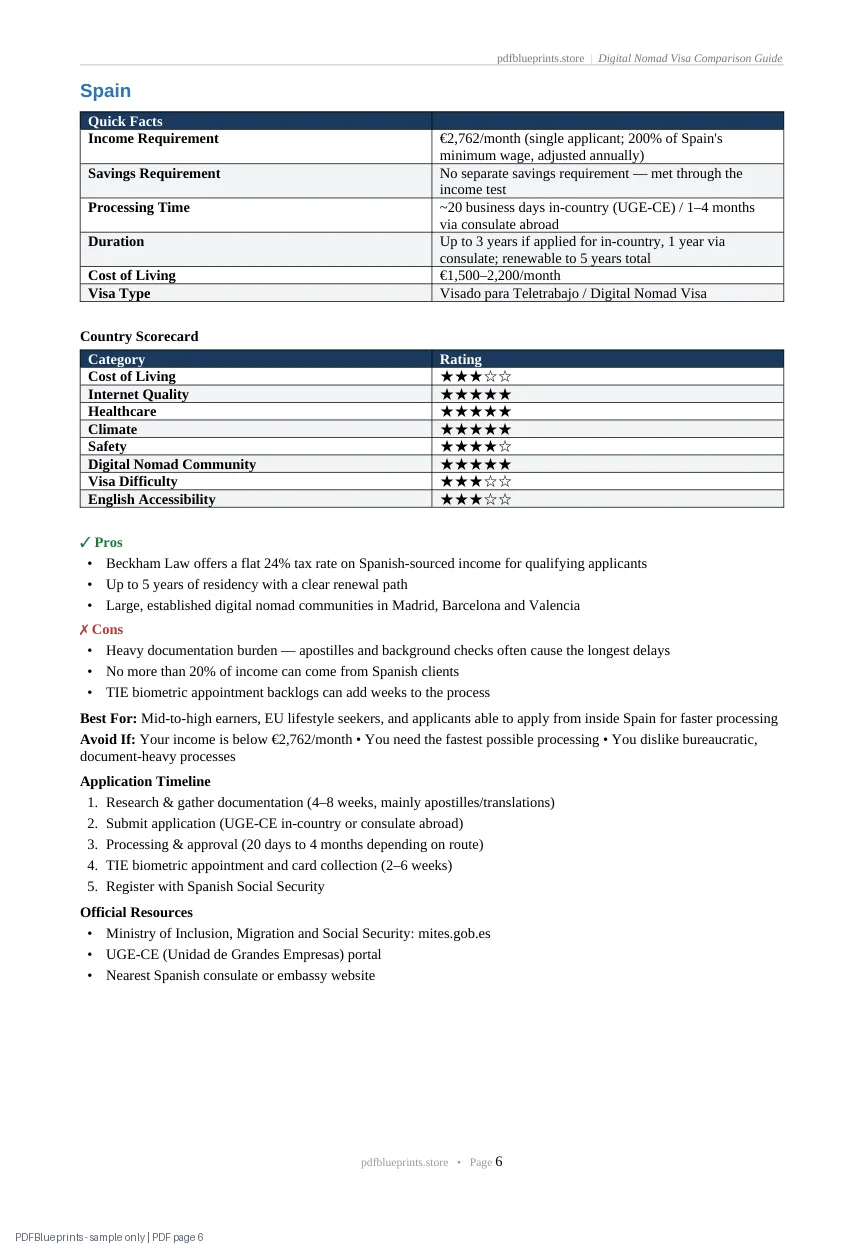 Digital Nomad Visa Comparison Guide — sample PDF page 6