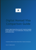 Digital Nomad Visa Comparison Guide