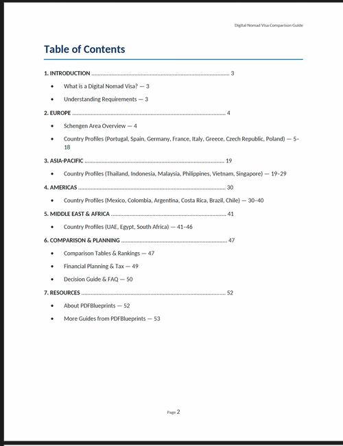 Digital Nomad Visa Comparison Guide