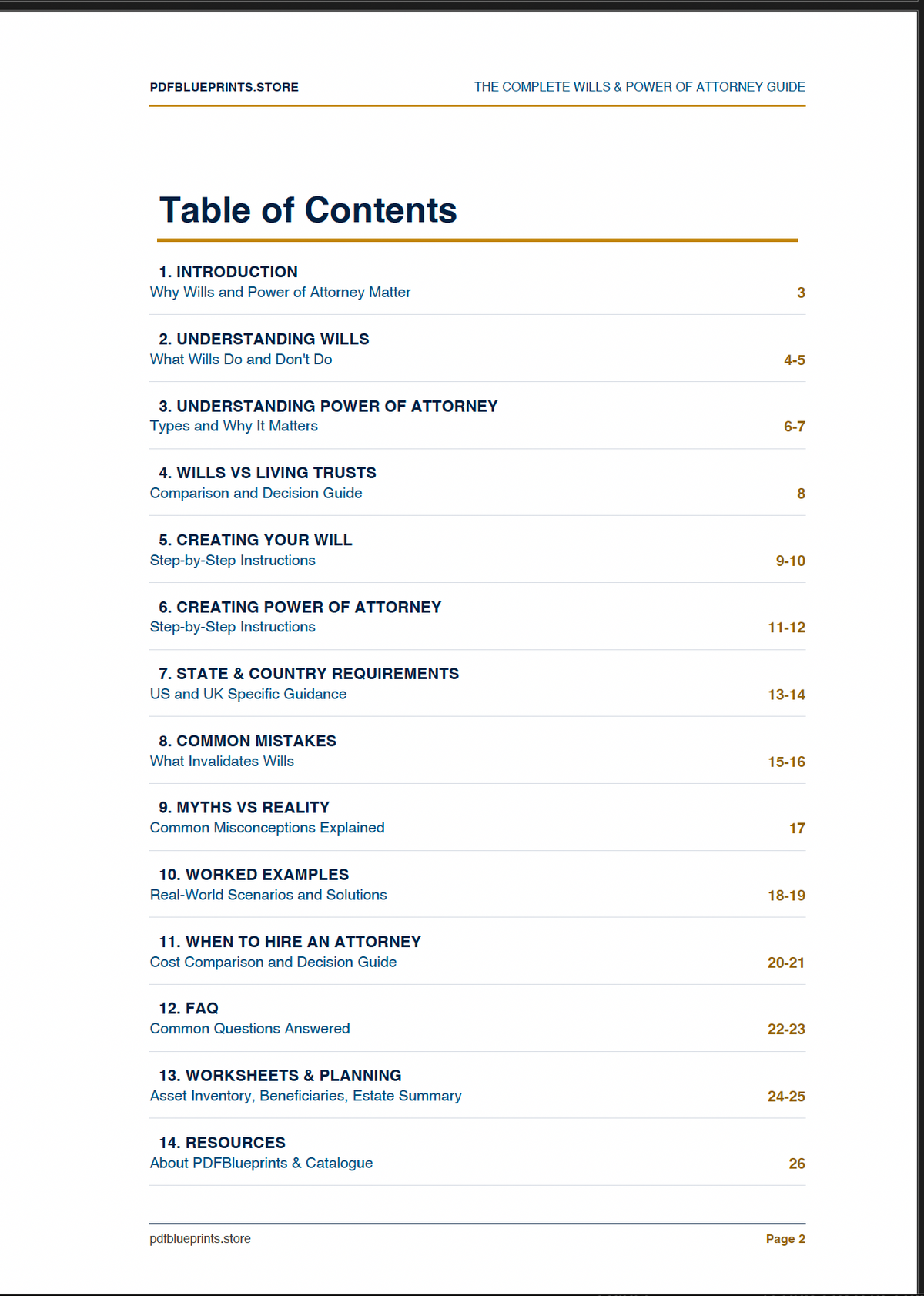 The Complete Wills & Power of Attorney Guide - Premium Edition